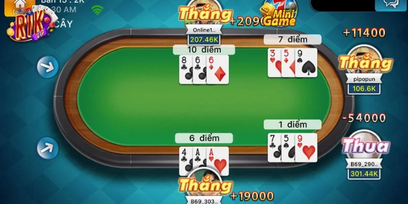 Kỹ năng quản lý vốn rất quan trọng trong bài 3 cây RIKVIP.