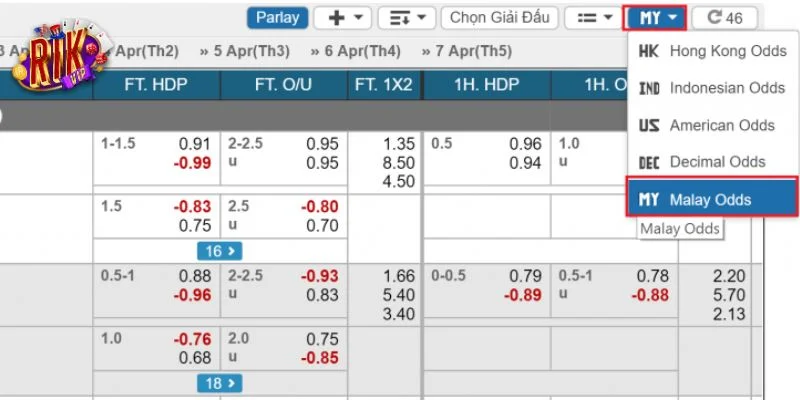 Kinh Nghiệm Soi Kèo Bóng Cỏ Bất Bại Tại Thể Thao RIKVIP 3 Kinh nghiệm soi kèo bóng cỏ chỉ ra tầm quan trọng của Odd.